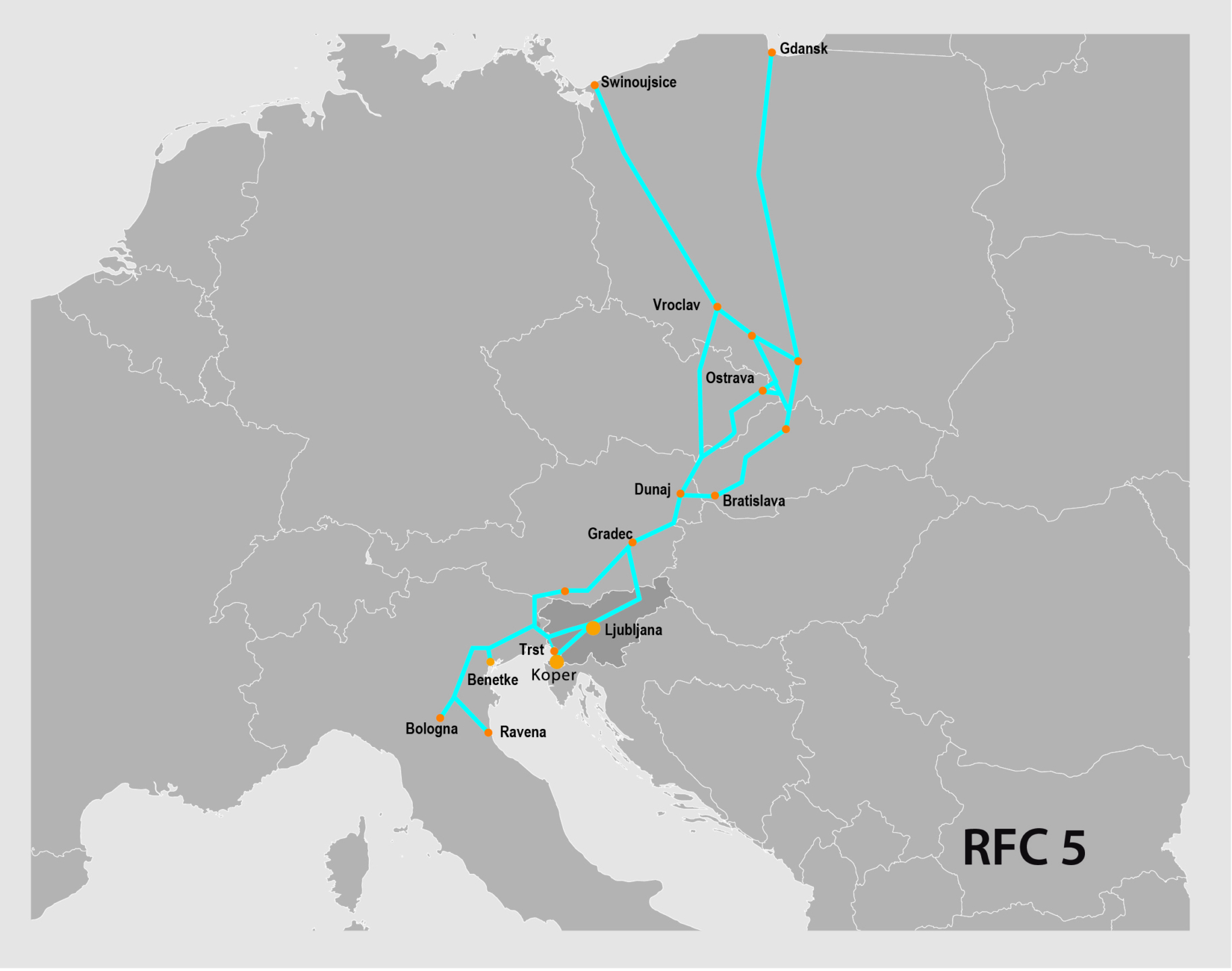 Baltsko-jadranski koridor - RFC5