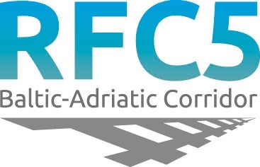Baltsko-jadranski koridor - RFC5
